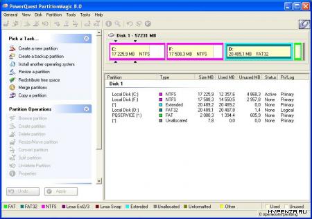  PowerQuest Partition Magic       "" 