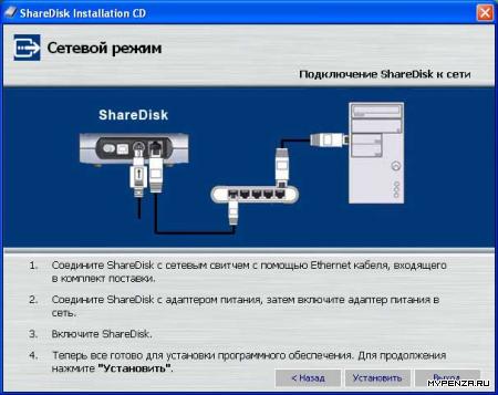    (NDAS) Sharedisk SDP-10-400 400Gb/100mbit