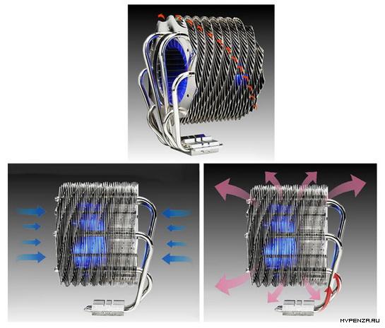 Thermaltake SpinQ   ""   CPU